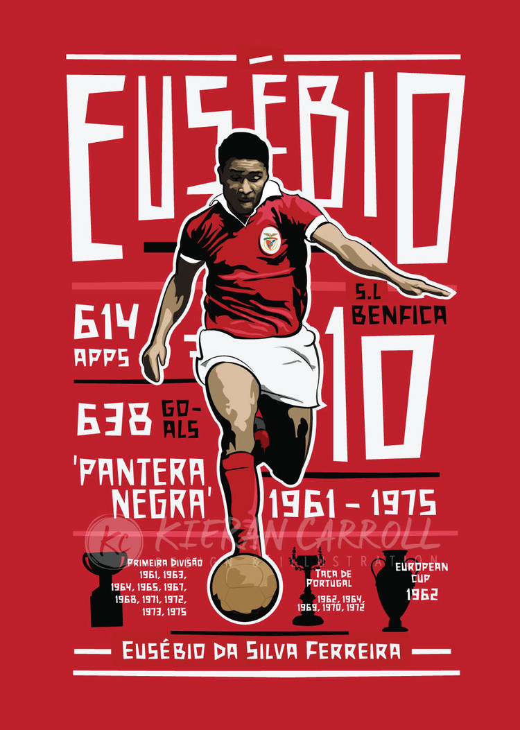 Benfica fan art