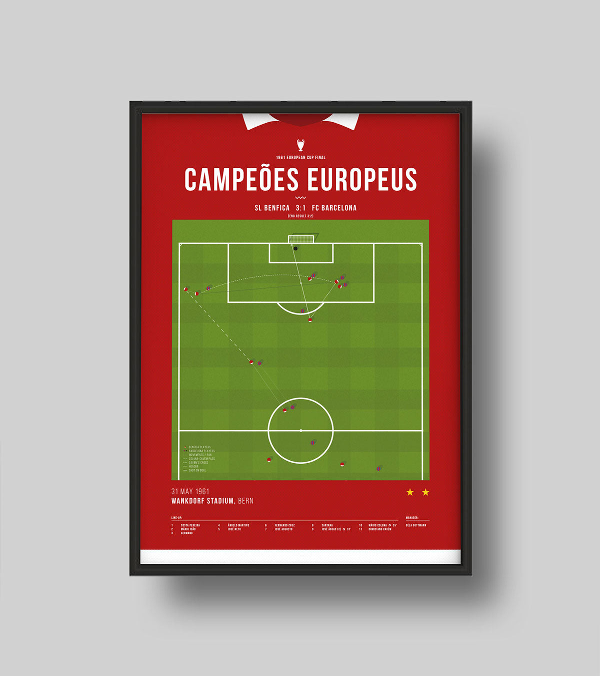 Benfica poster 0034