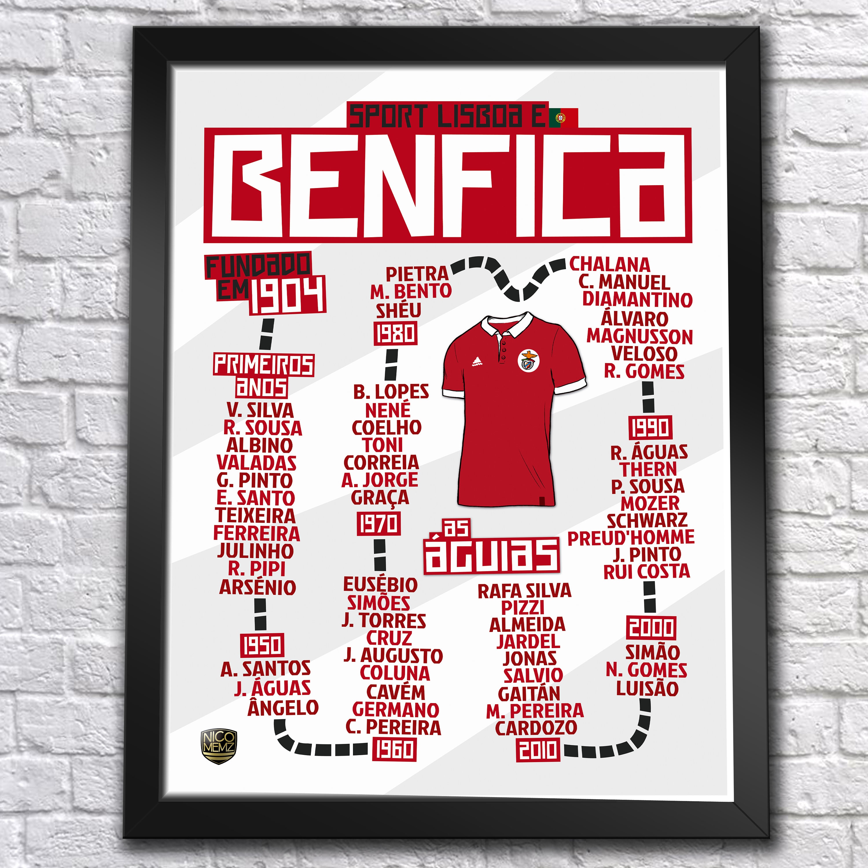 Benfica wall decor