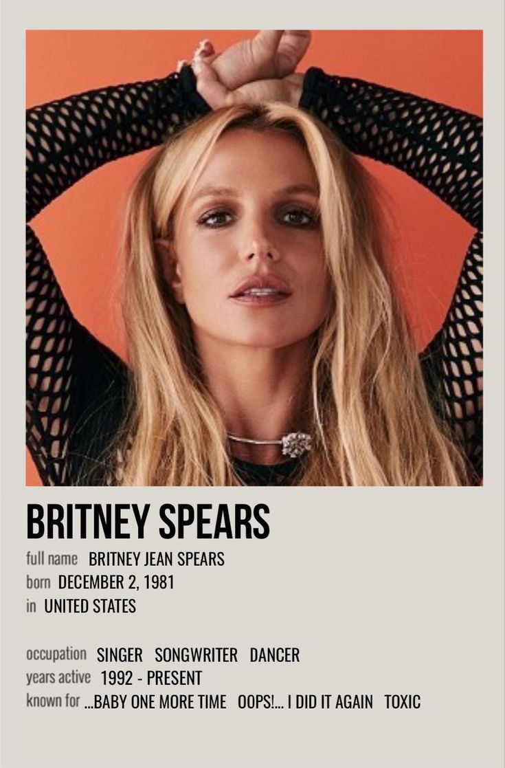 best celebrity posters