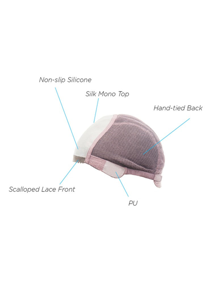 best twiggy wig brands