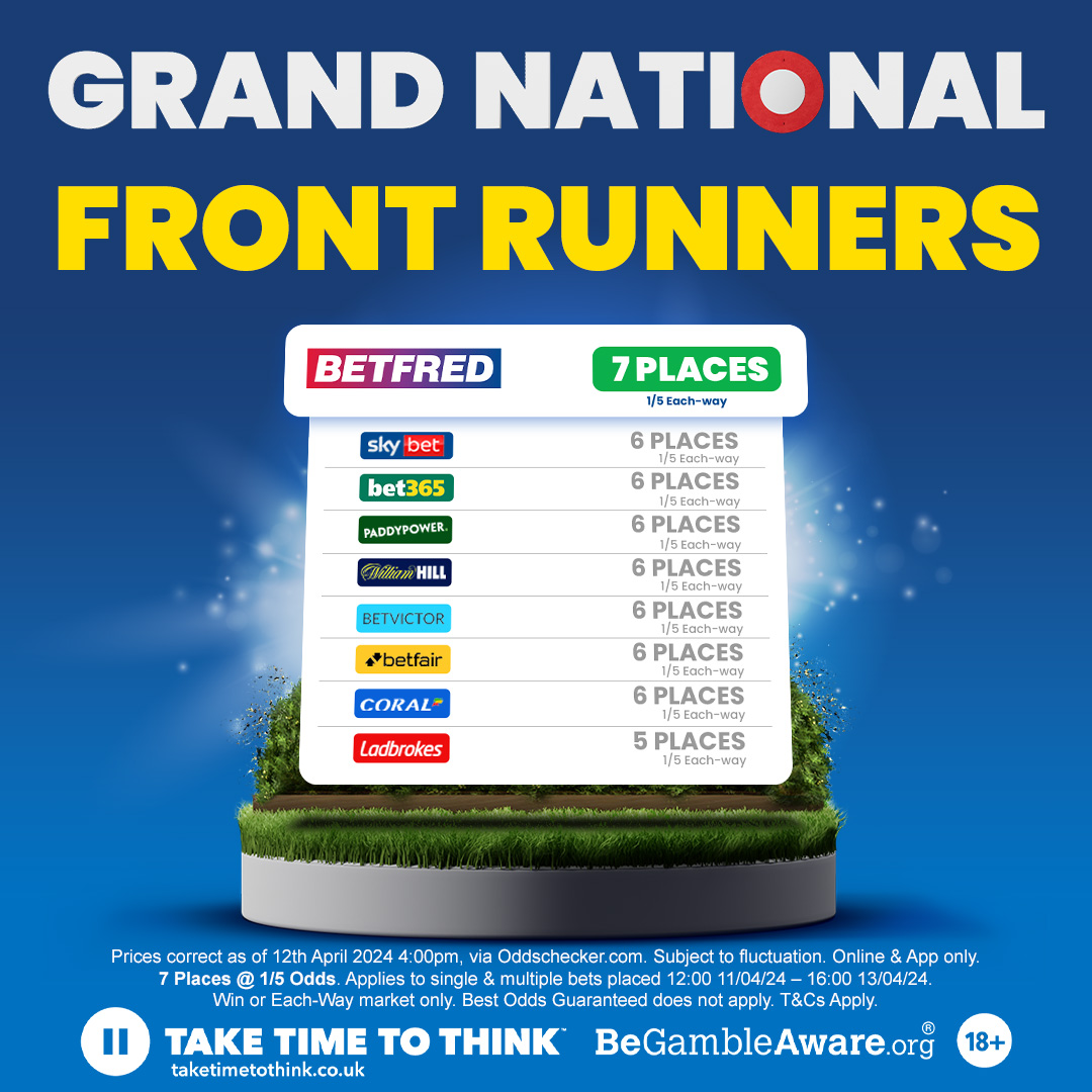 Betfred Grand National 2023 date.