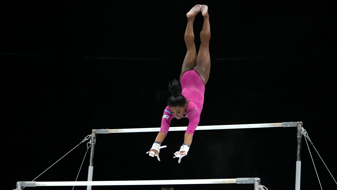 Biles bars performance analysis