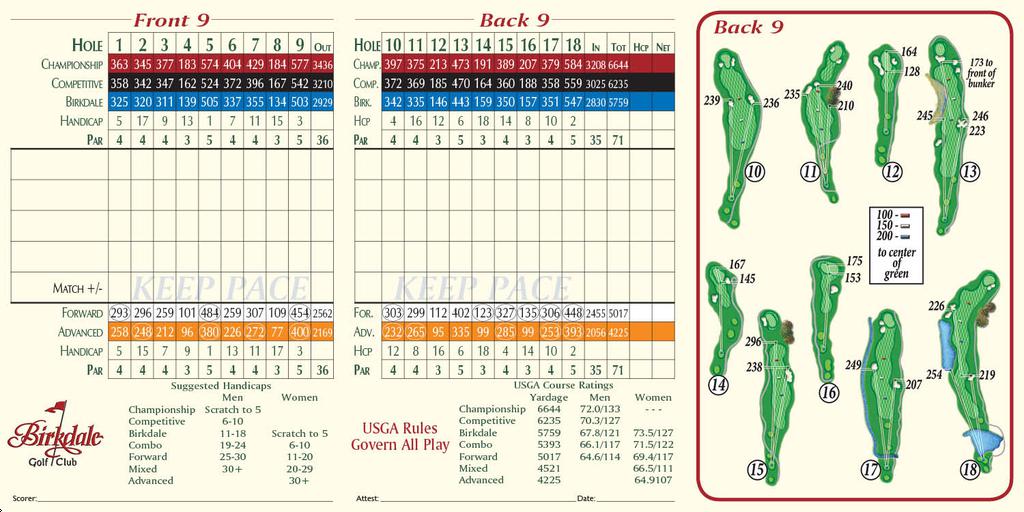 Birkdale Golf Club photos 0013