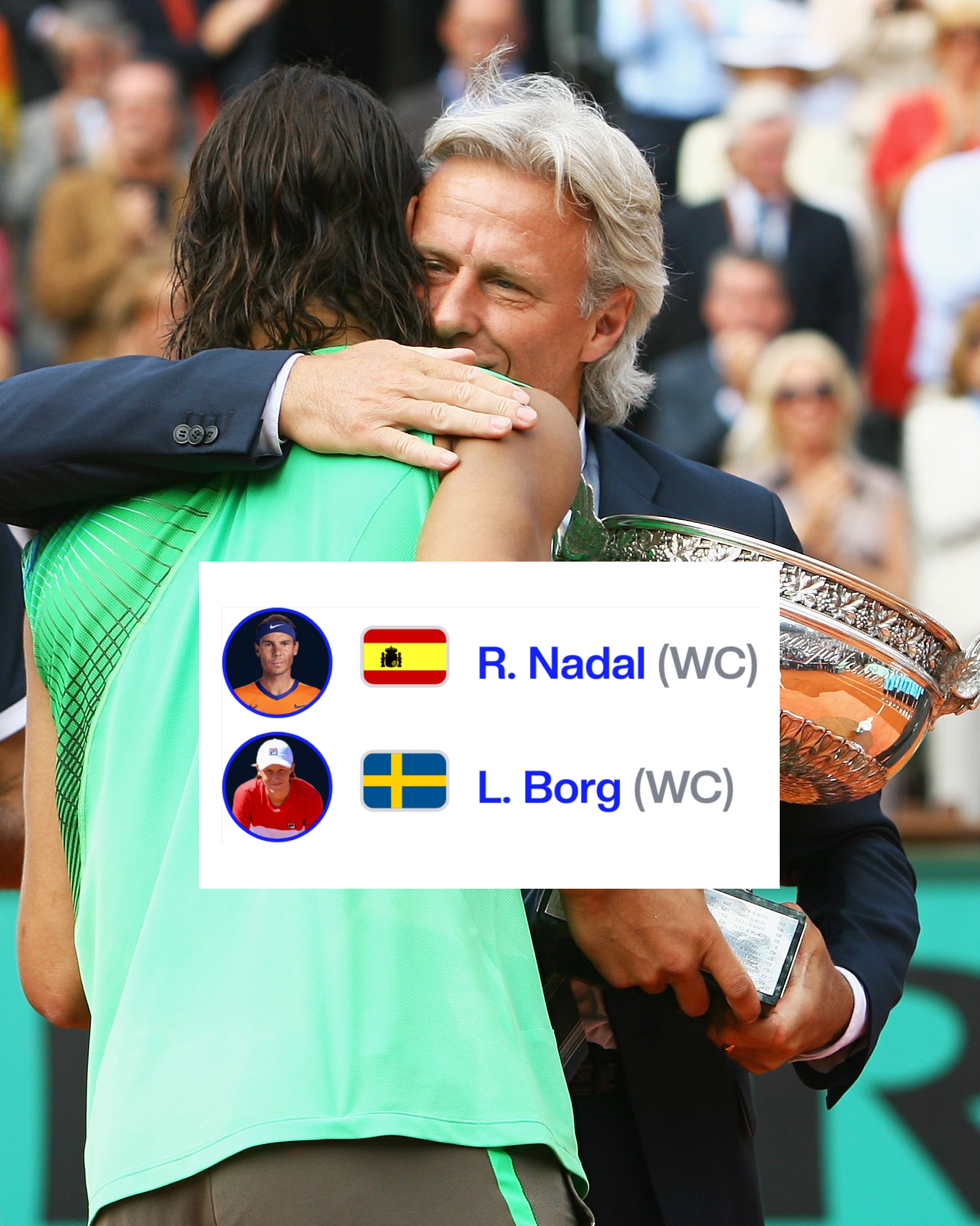 bjorn borg now 0048