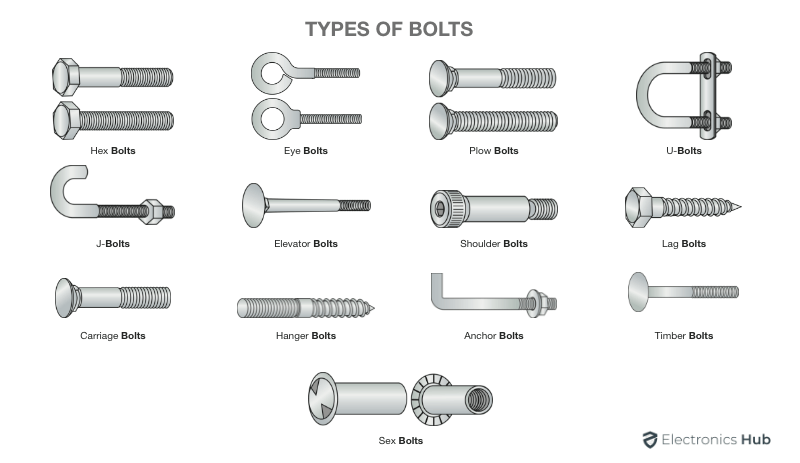 bolt image 0014