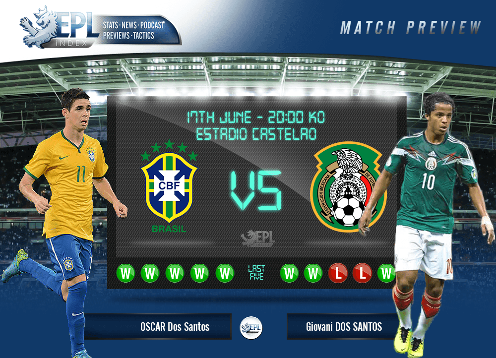 Brazil Mexico 2014 reviews.