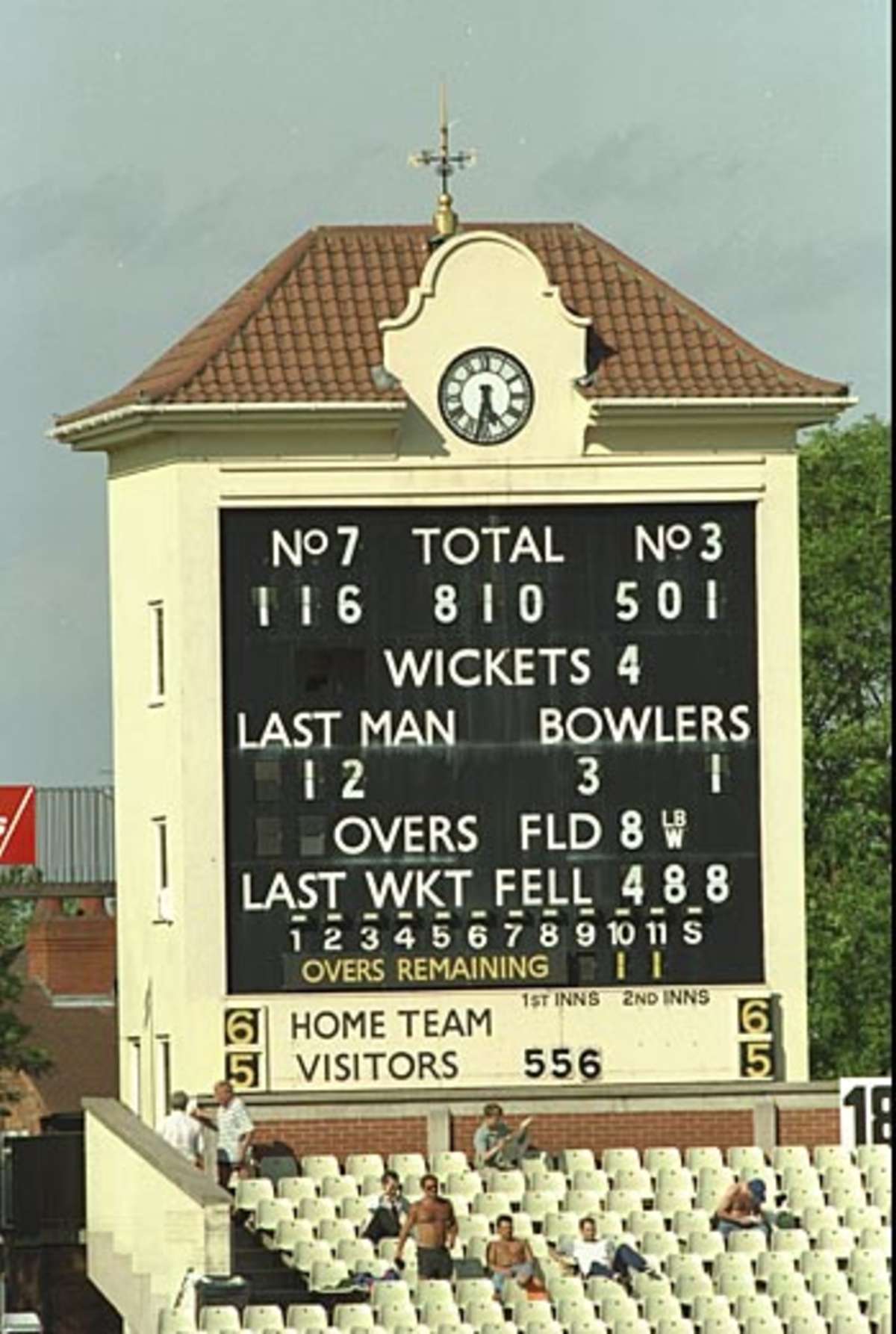 brian lara 501 0047