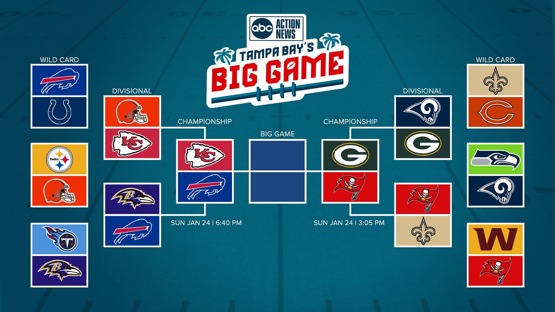 buccaneers 2021 playoffs 0044