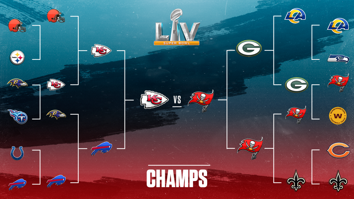 Buccaneers Super Bowl run