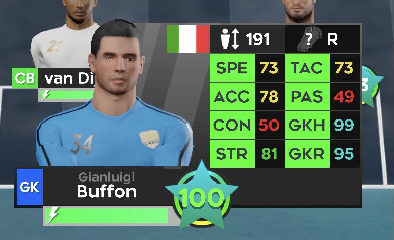 buffon save 0098