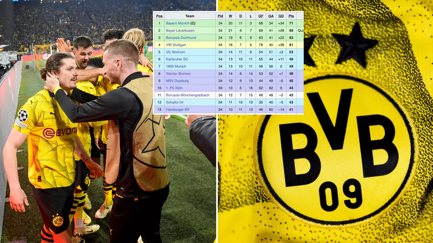 bundesliga 2012 0019
