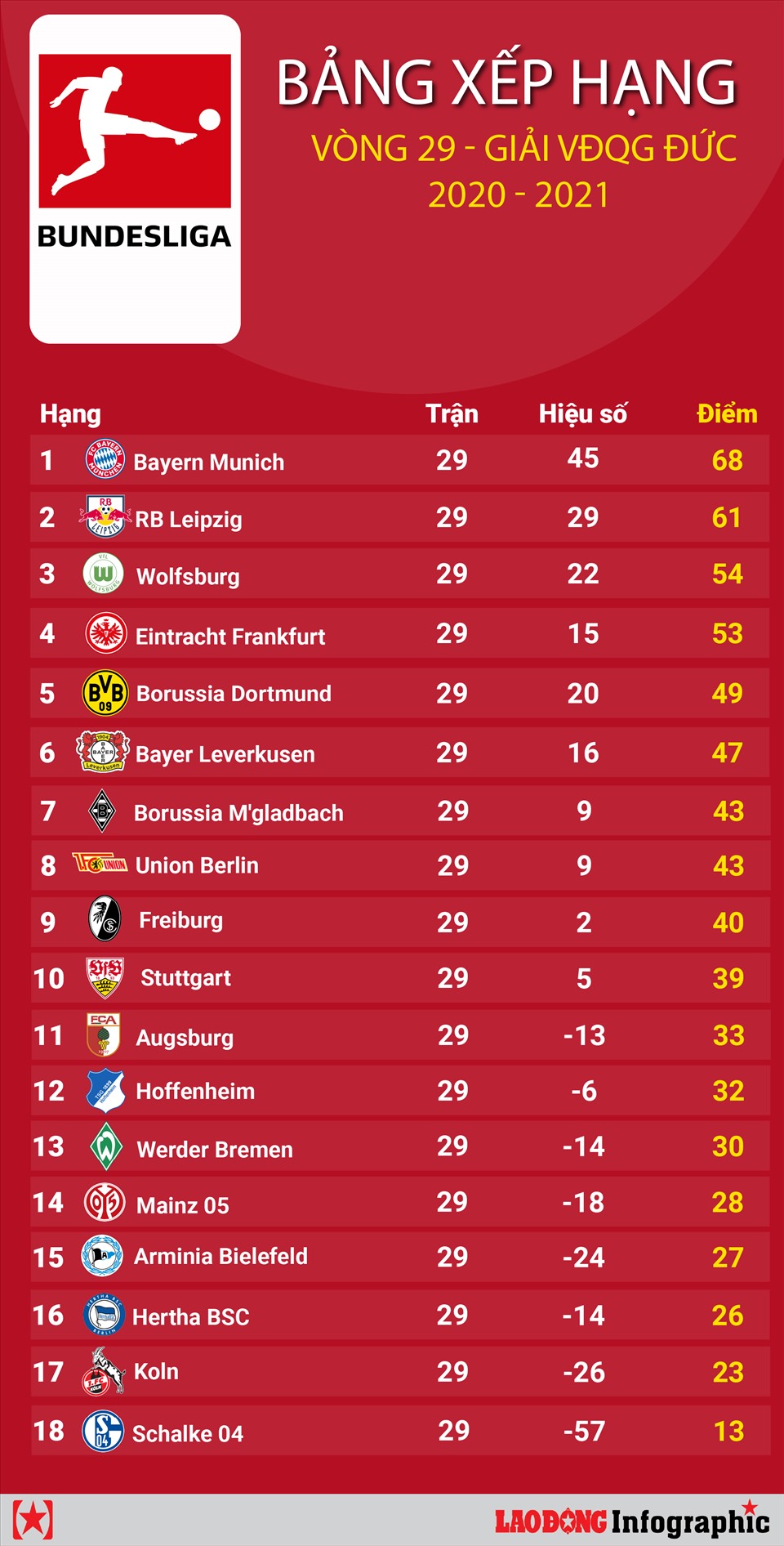 bundesliga 2012 0040