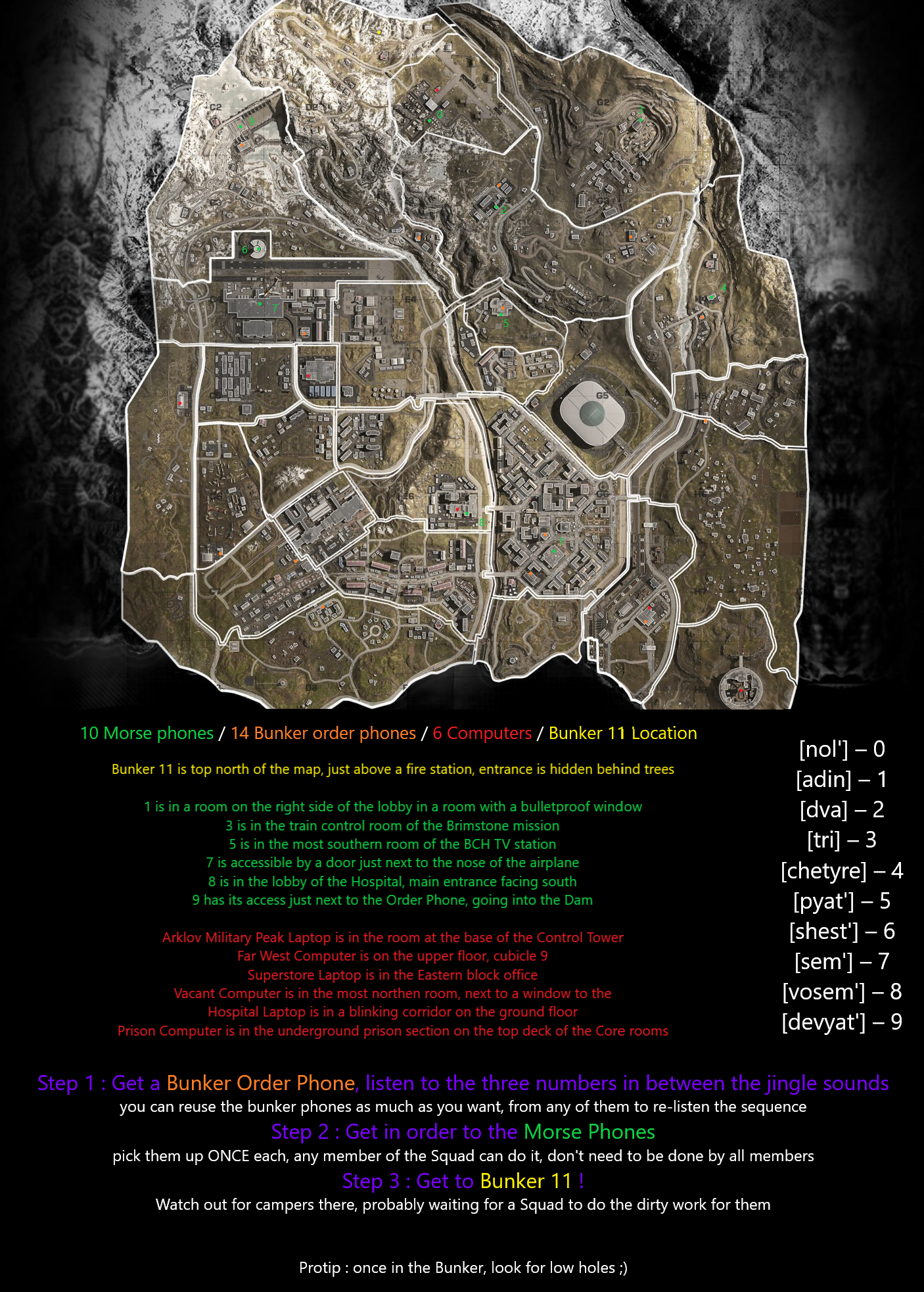 bunker 11 secrets