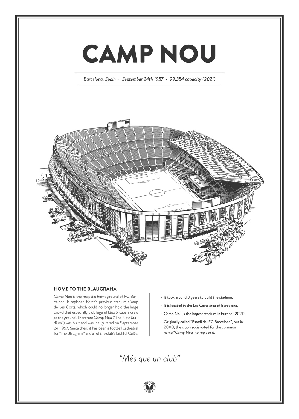 Camp Nou history