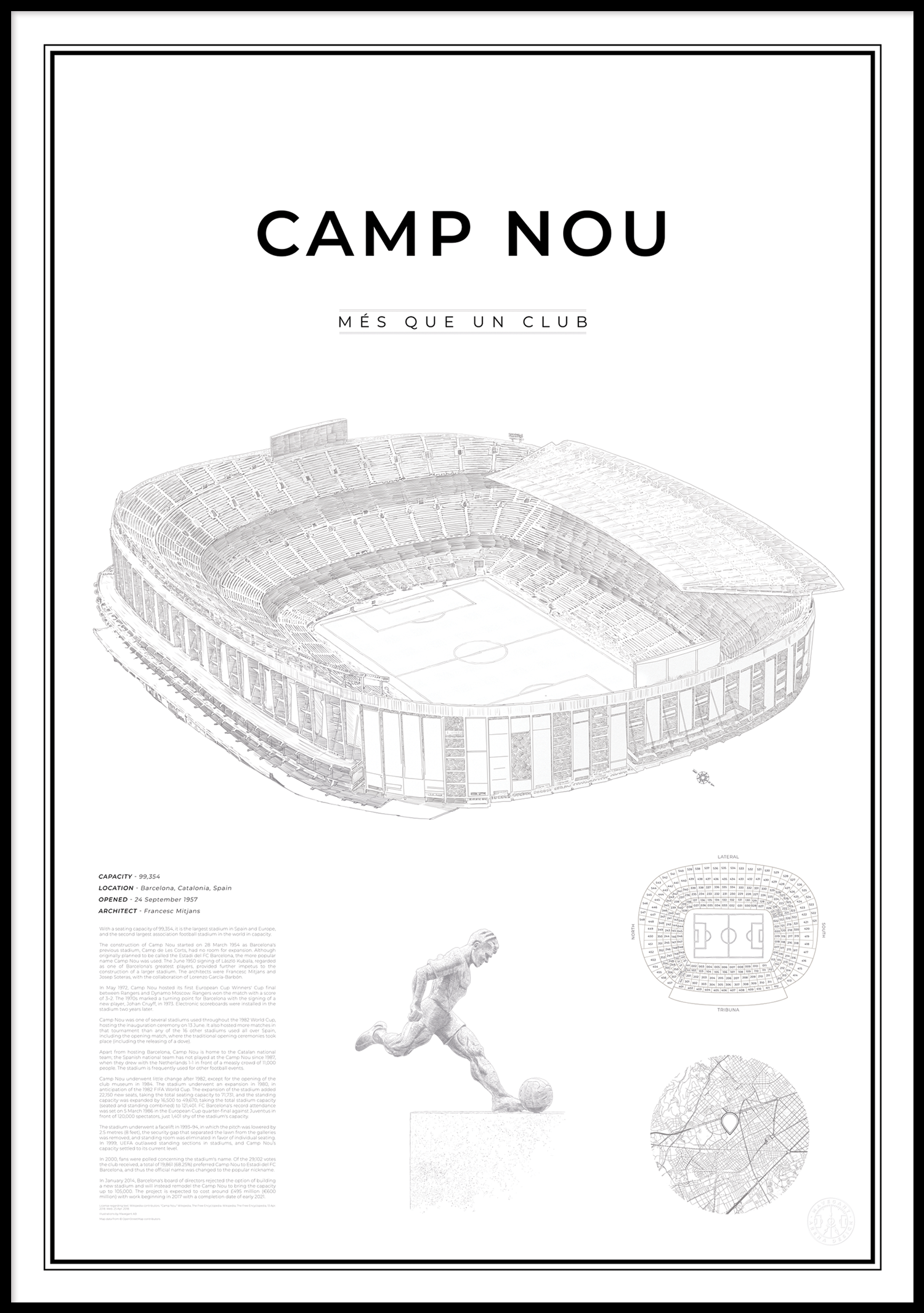 Camp Nou vintage poster