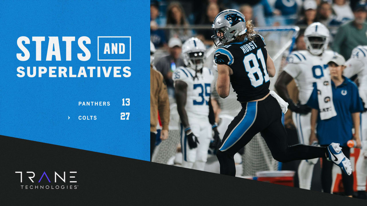 carolina panthers vs colts 0017