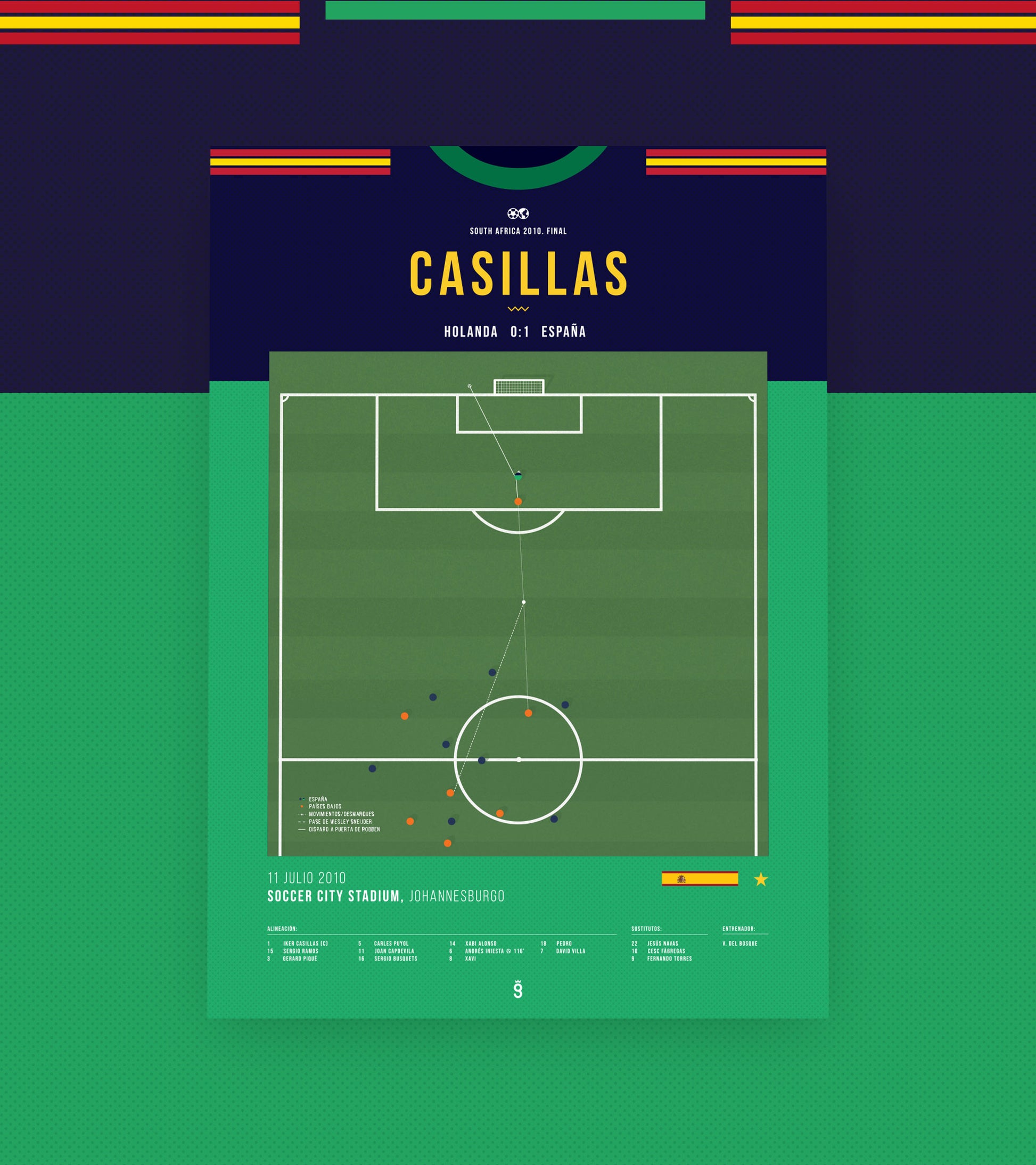 casillas 2010 0088
