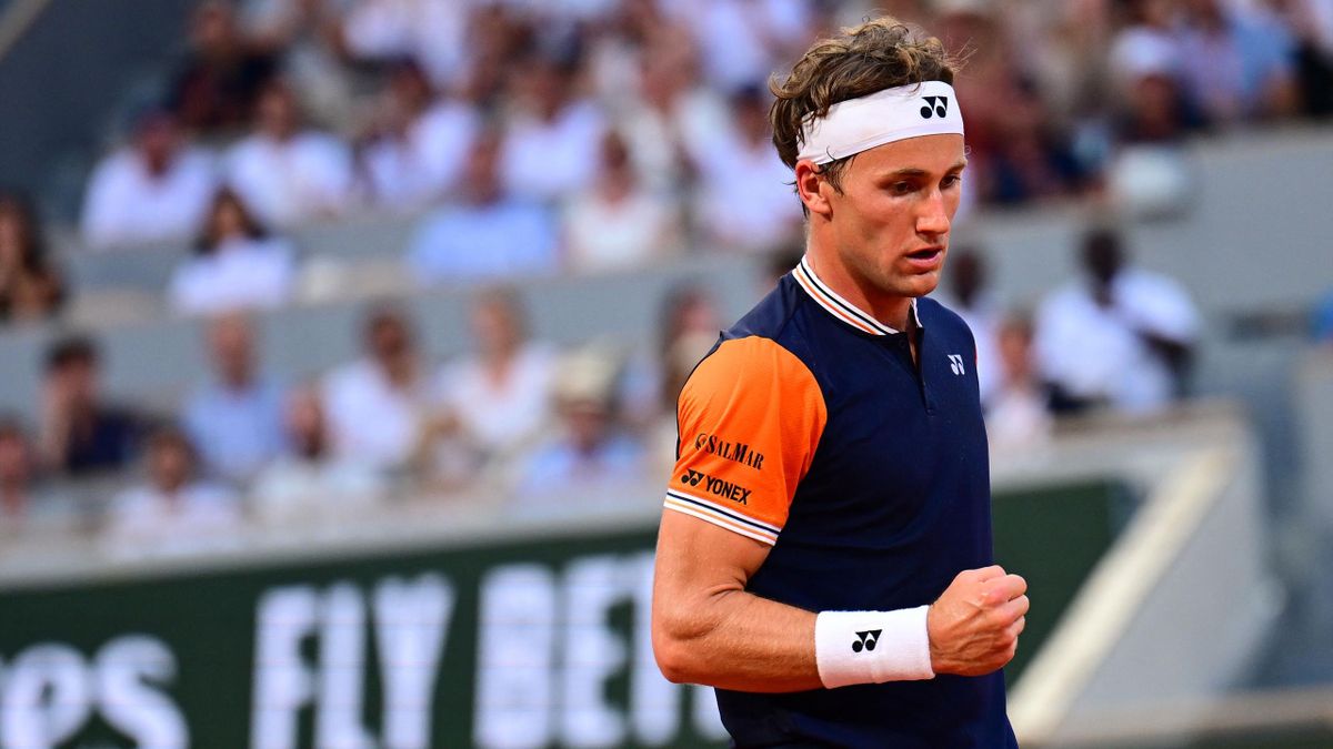 Casper Ruud French Open journey