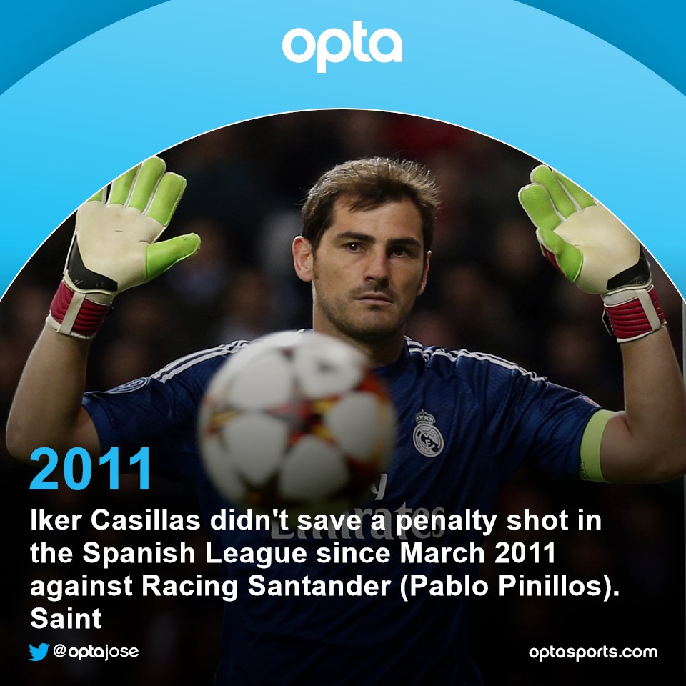 cassilas save 0041