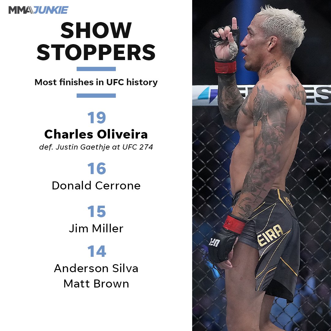 charles oliveira justin gaethje 0046