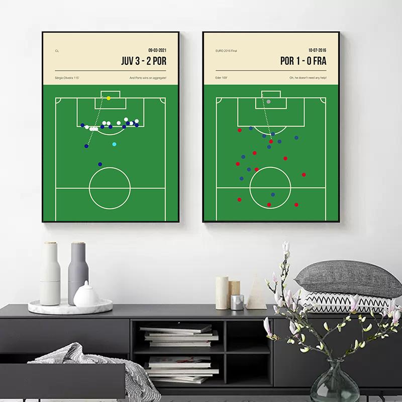 cheap sports posters 0039