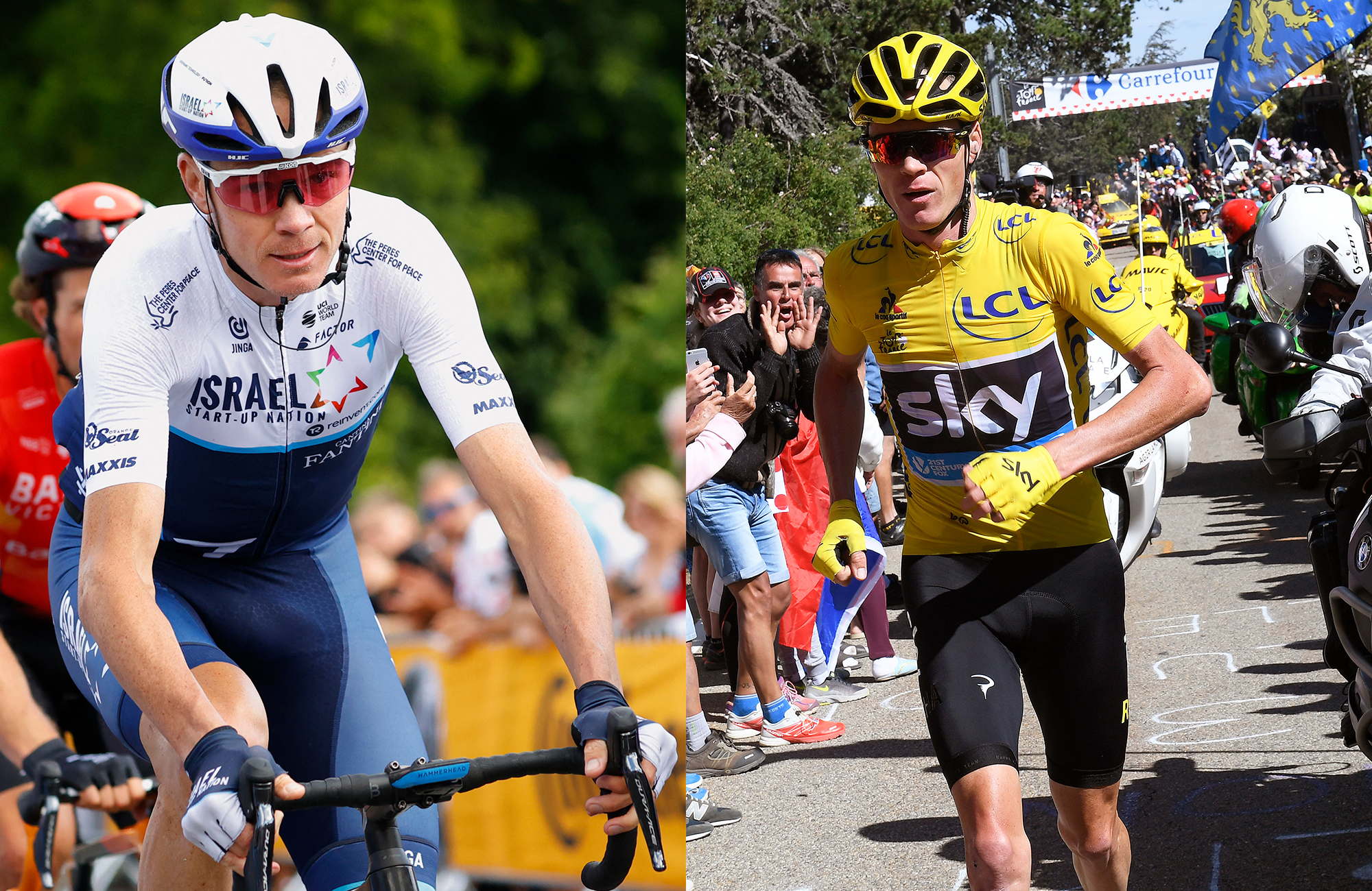 Chris Froome training program