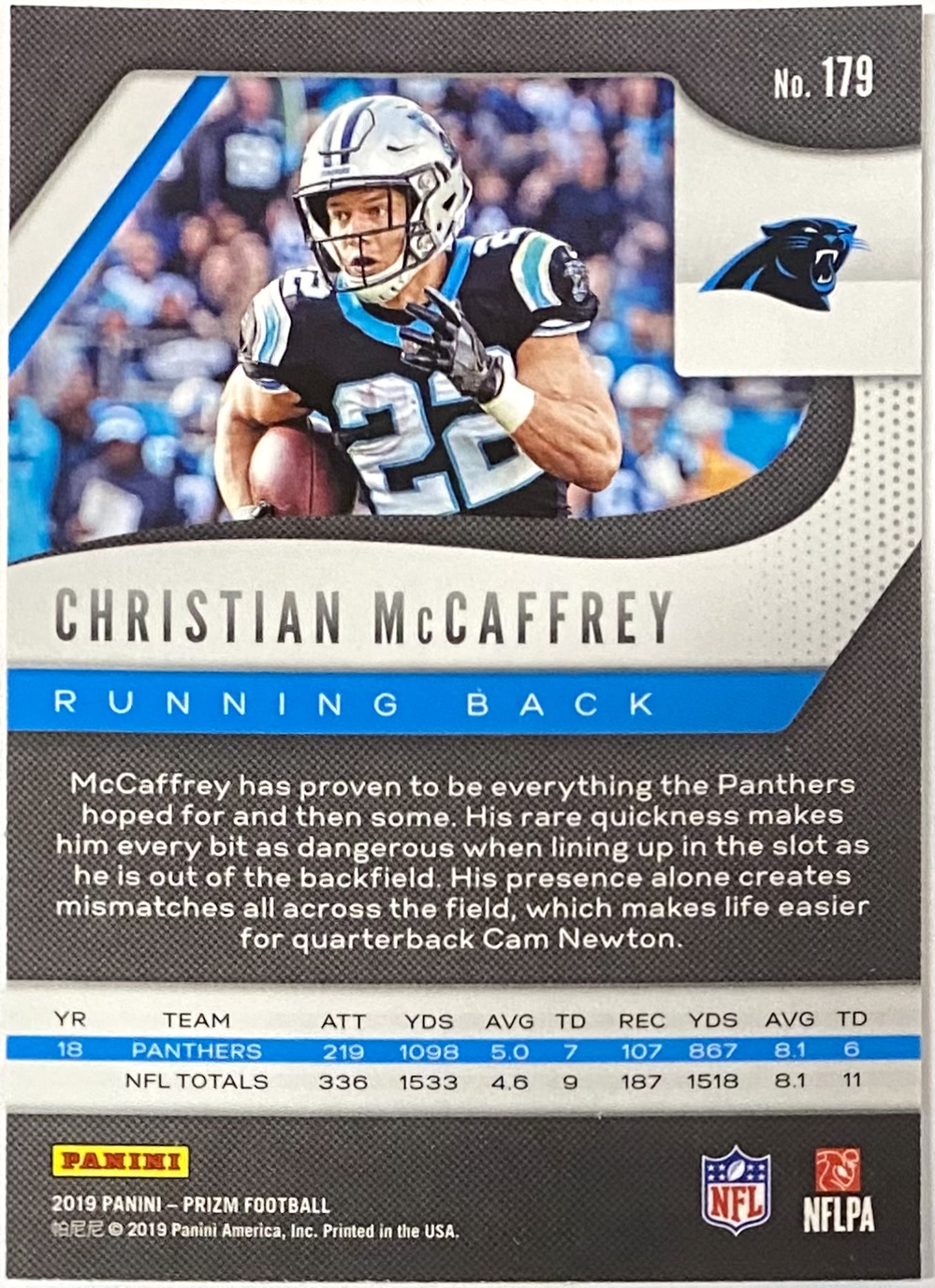 christian mccaffrey 2019 0041
