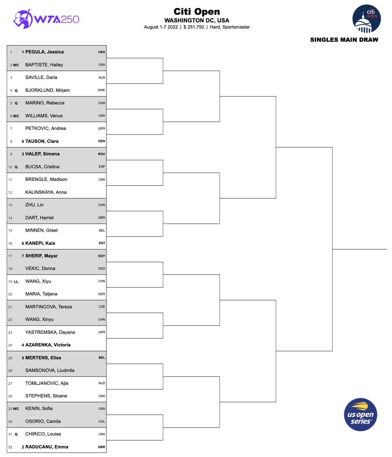 citi open 2022 0010