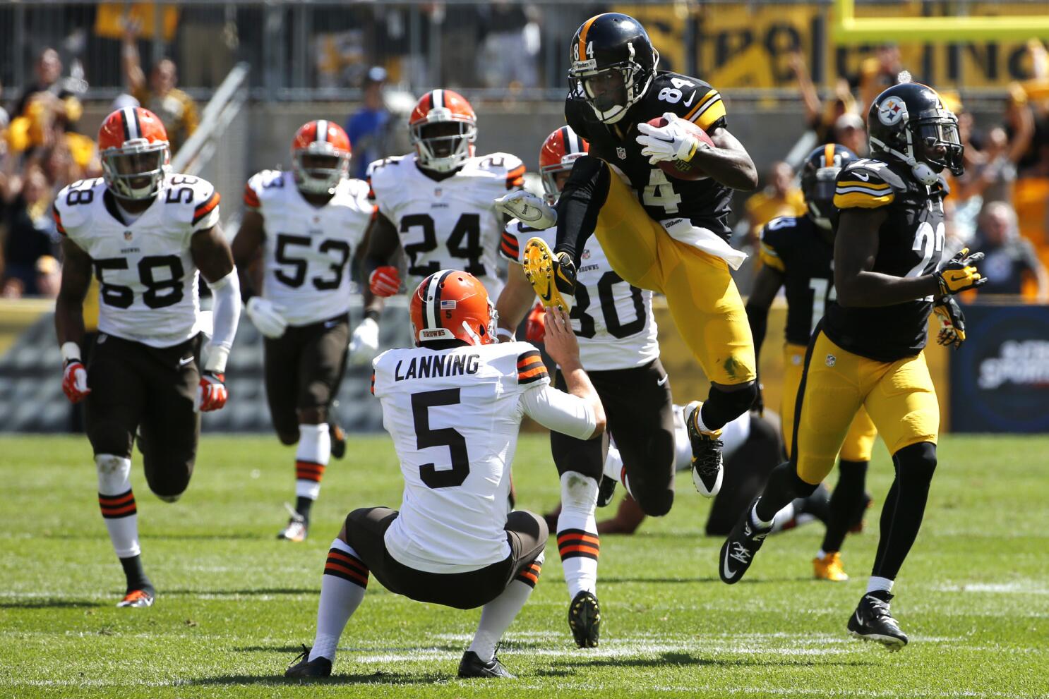 Cleveland Browns roster