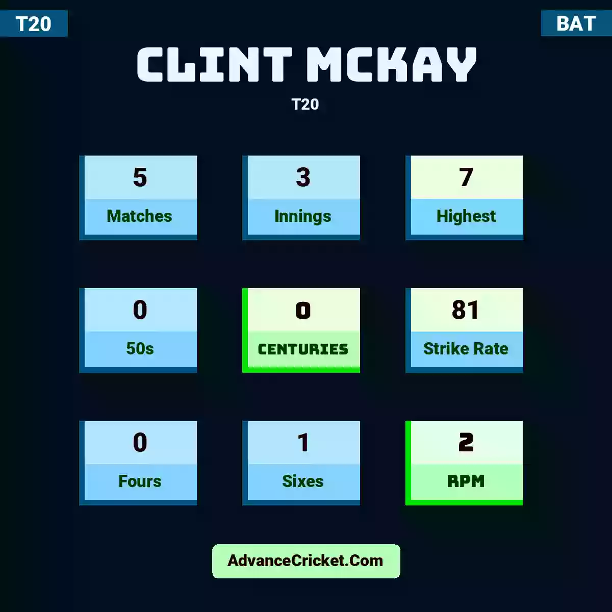 clint mckay 0014
