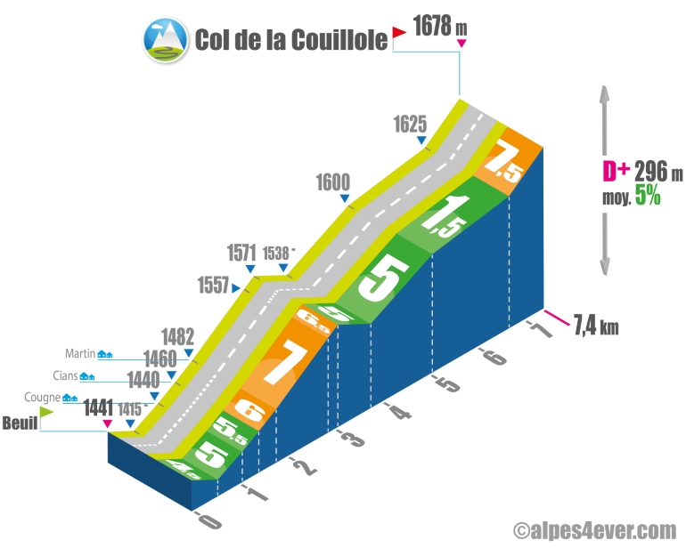 col de la couillole 0012