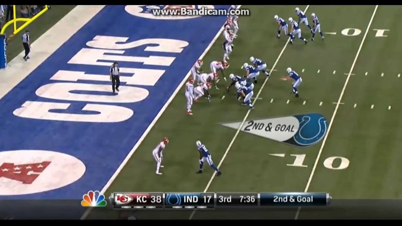 Colts Chiefs game summary