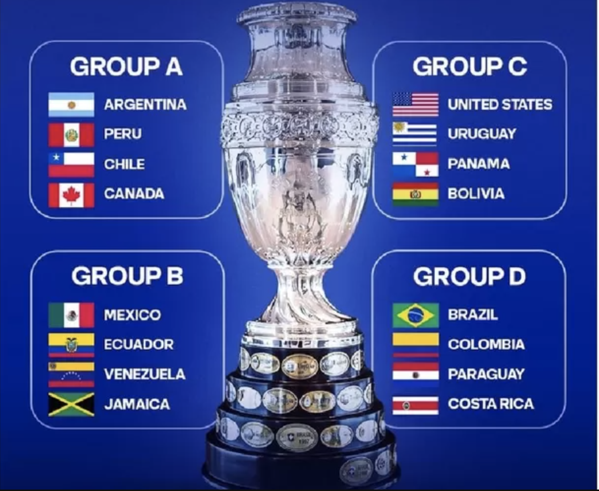 Copa America tickets