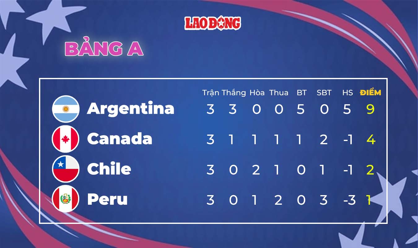 copa america 0057