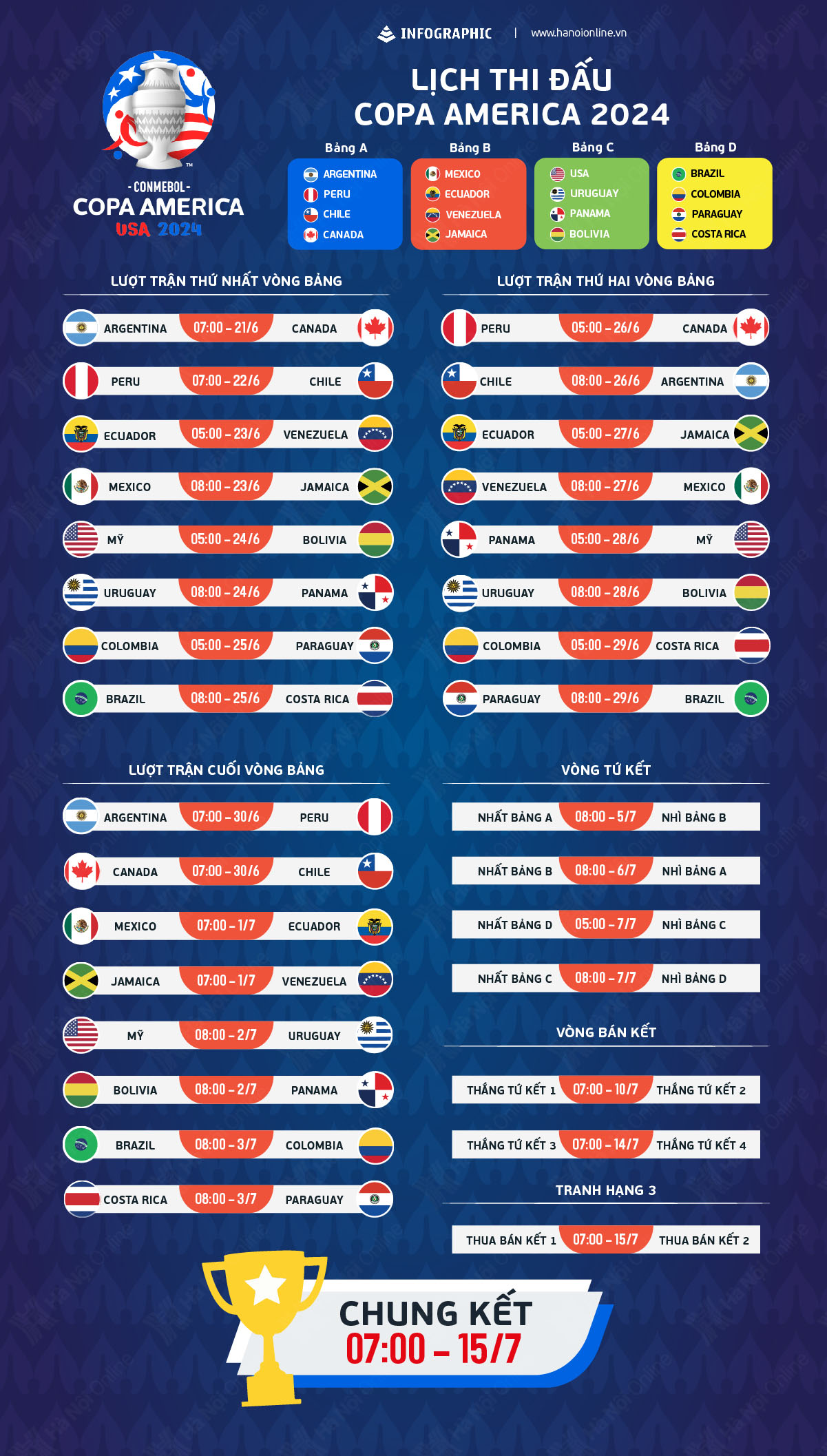 copa america 0069