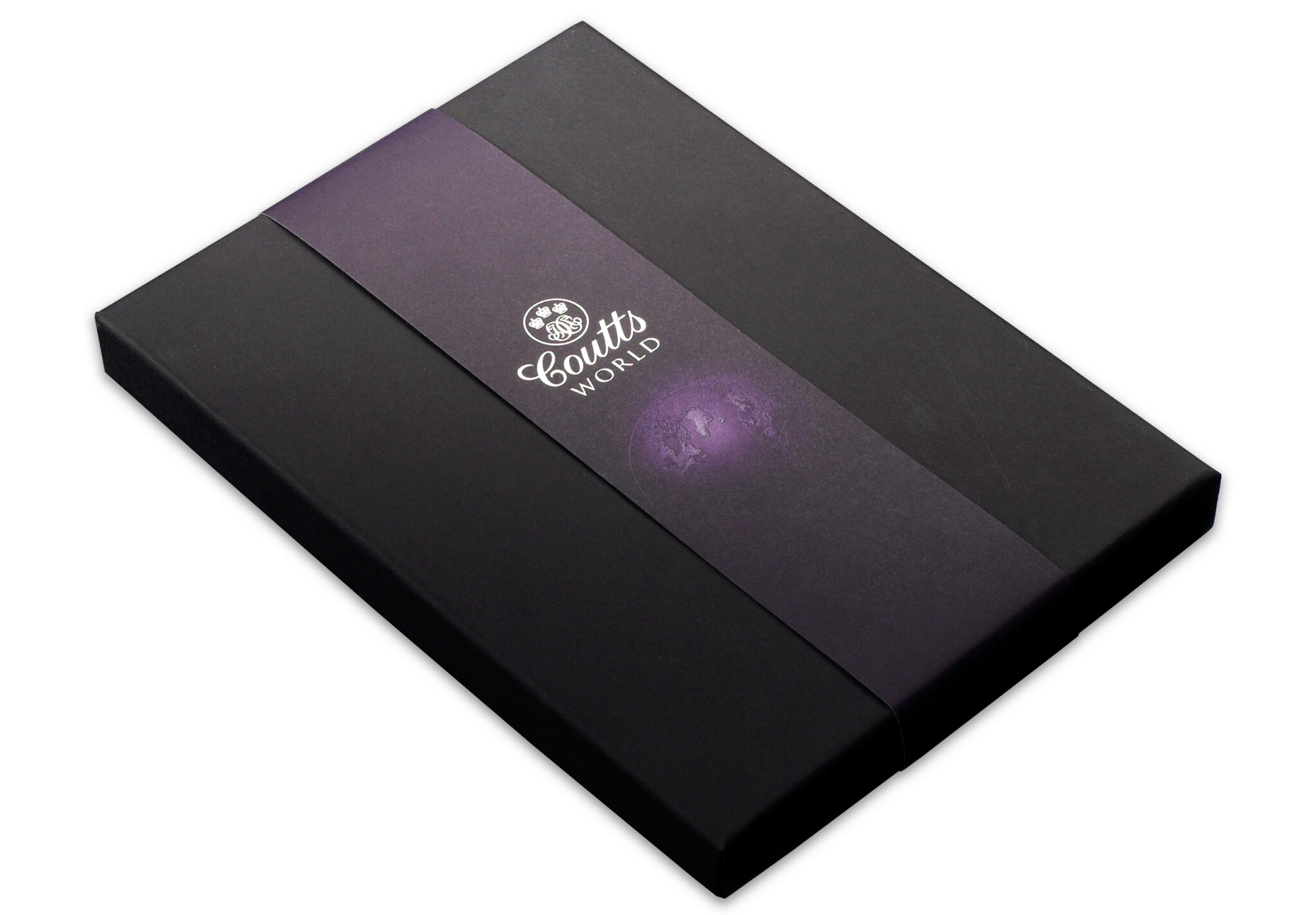 Coutts sports partnerships