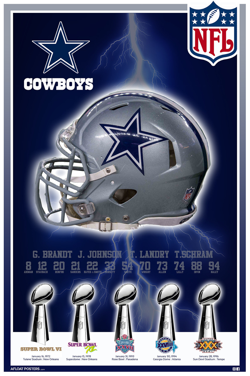 cowboys poster art