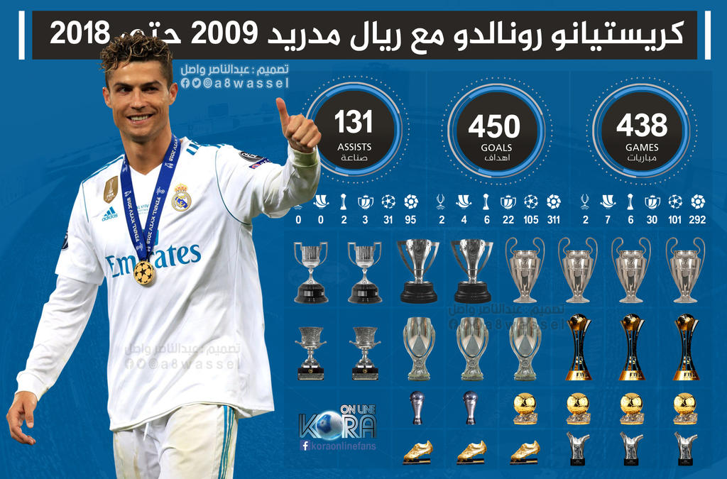 cr7 real madrid 2018 0014