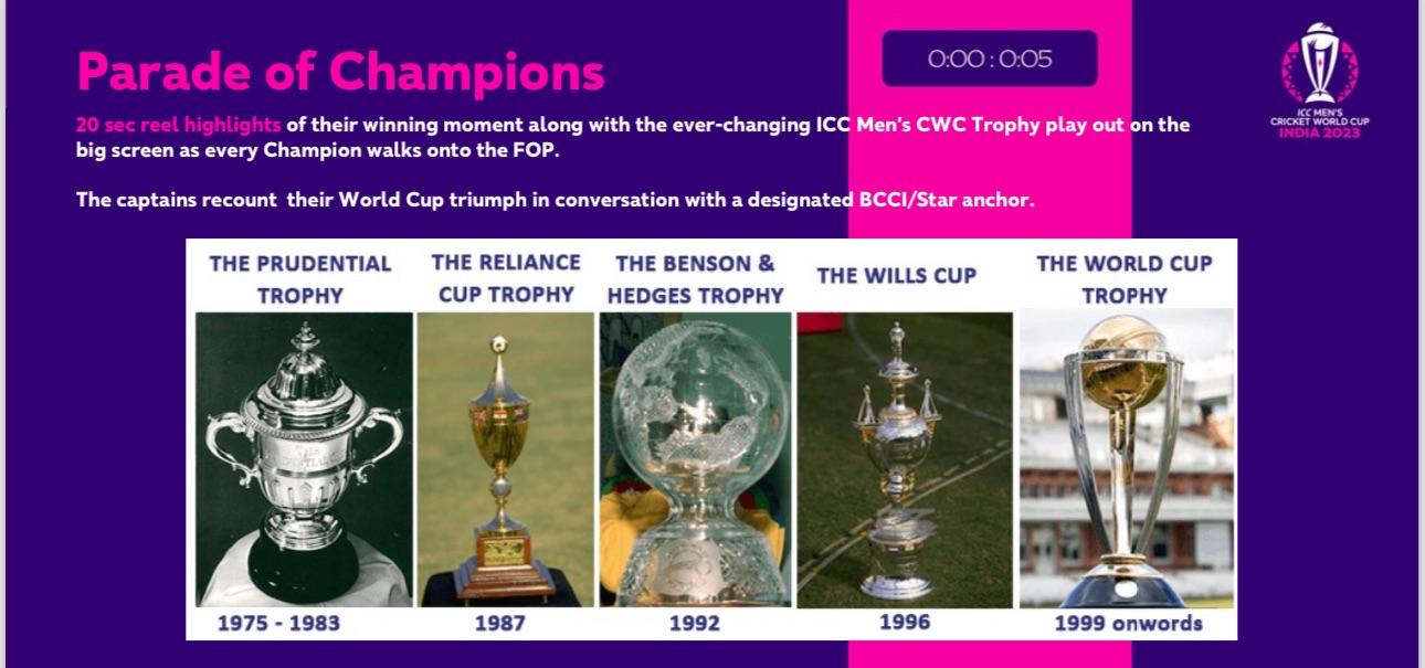 cricket world cup winning captains 0016