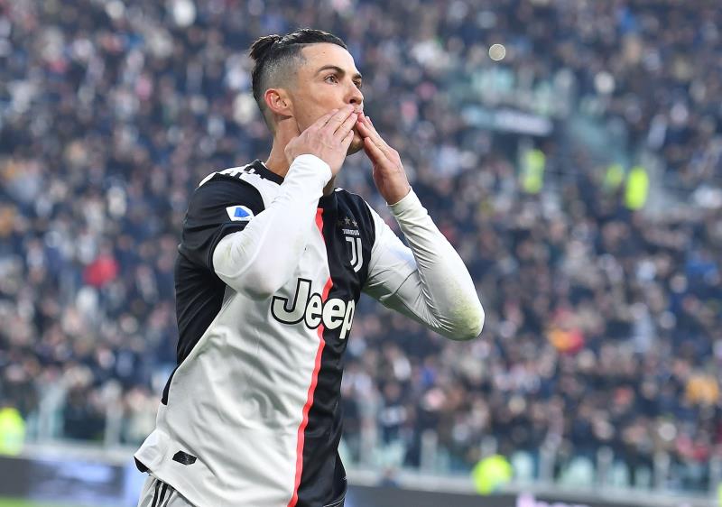 Cristiano Ronaldo records 2020