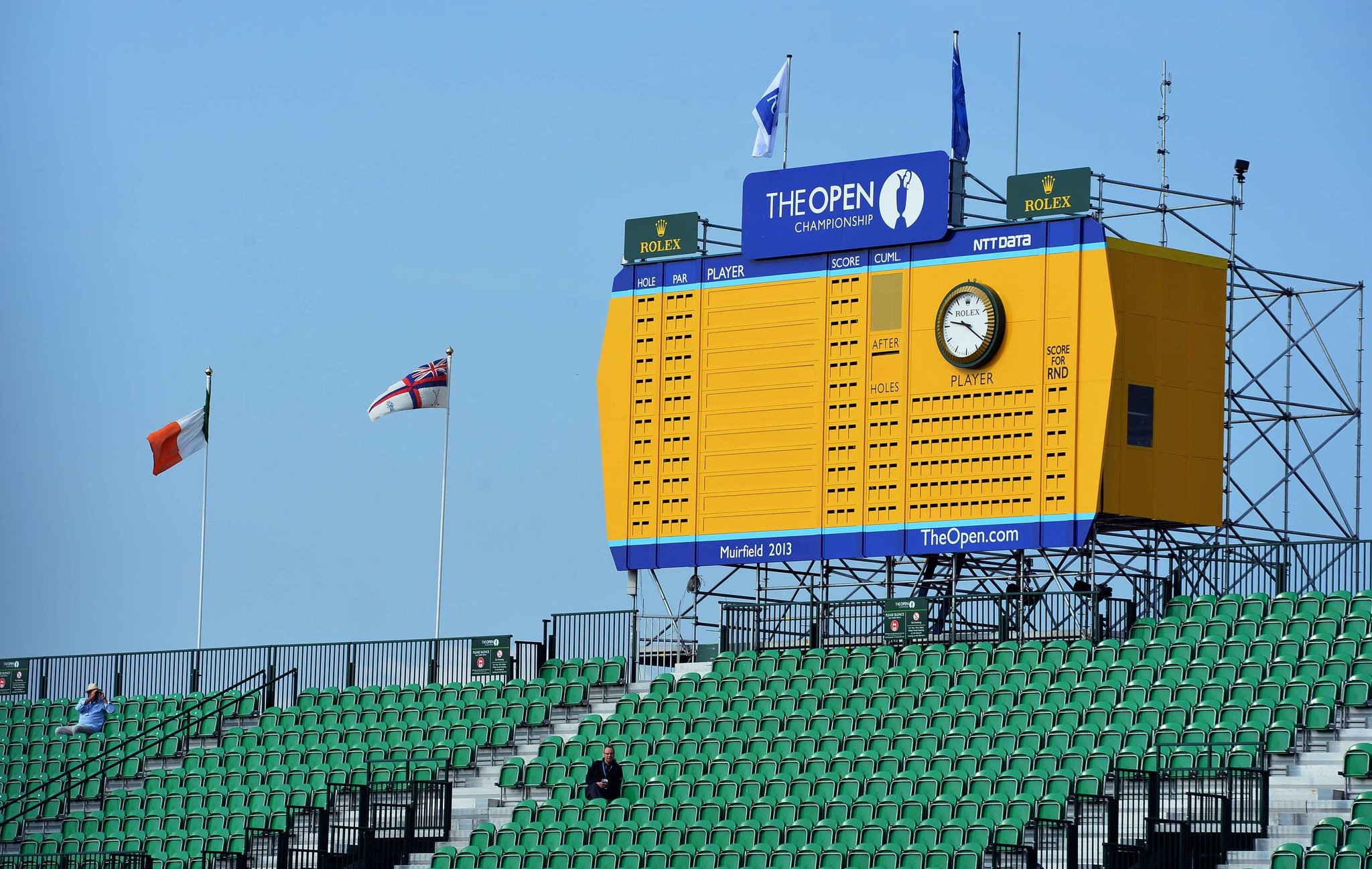 current British Open standings