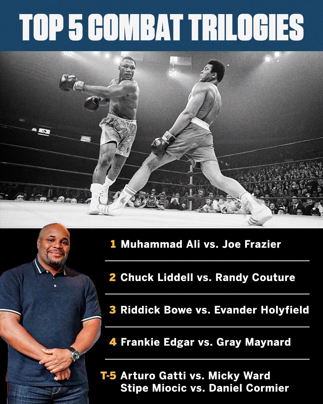 daniel cormier poster 0047