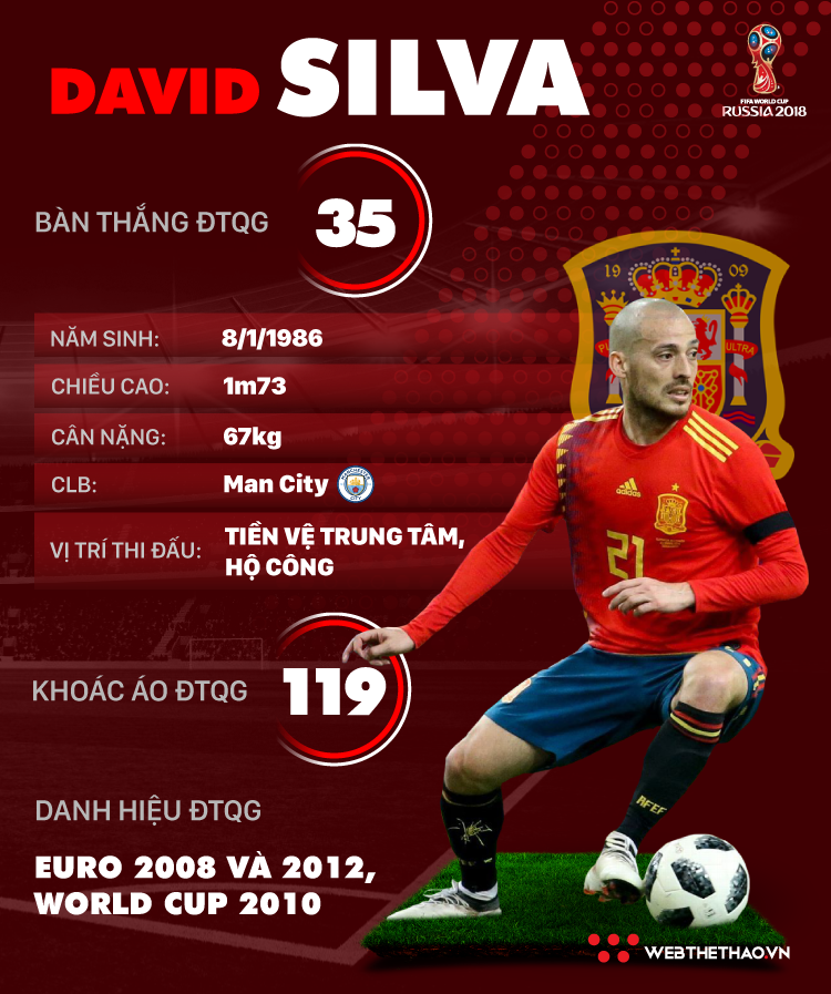 david silva world cup 0054