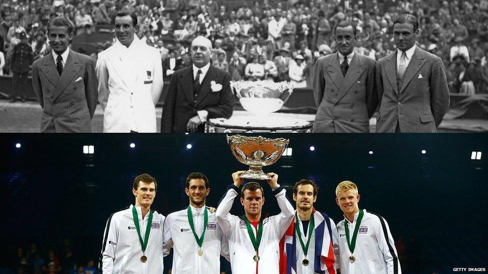 Davis Cup format explained.