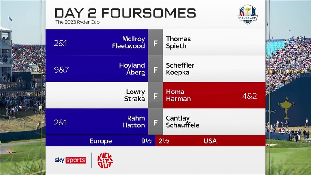 day 2 ryder cup 0042