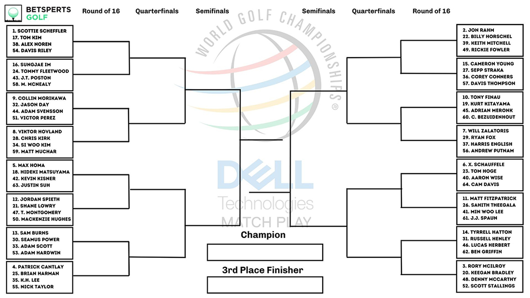 sam burns dell match play 0018