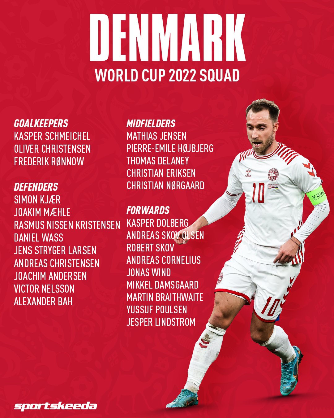 Denmark football squad 0041