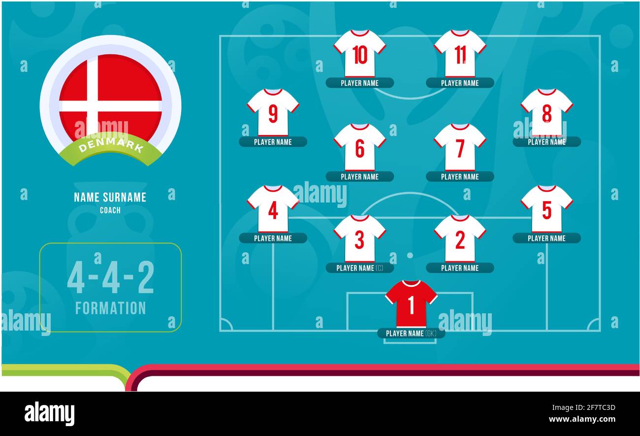 Denmark football squad 0046