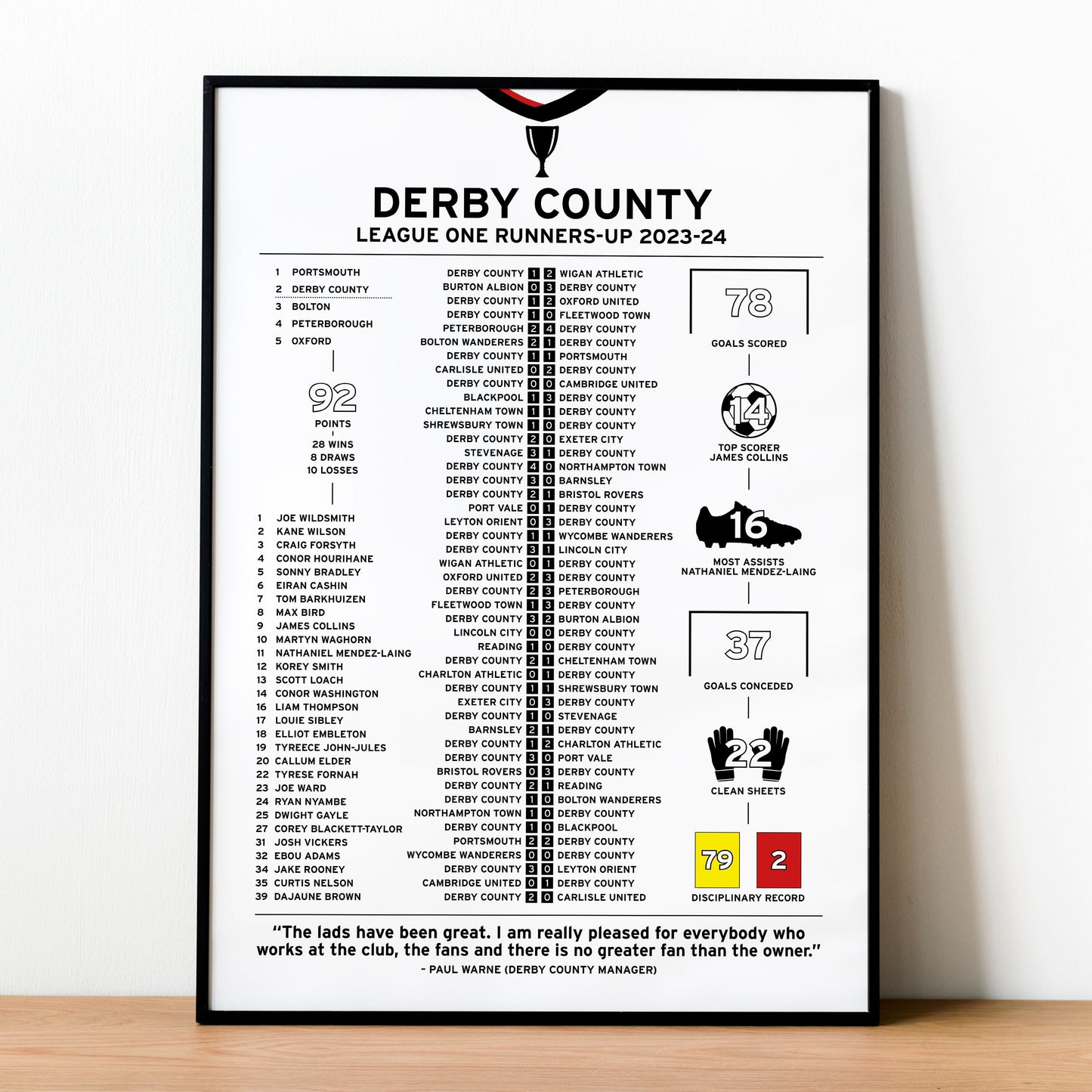 derby poster 2023 0014